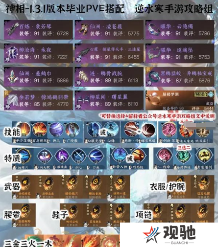 《逆水寒手游》1.3.1全职业PVE毕业配装分享