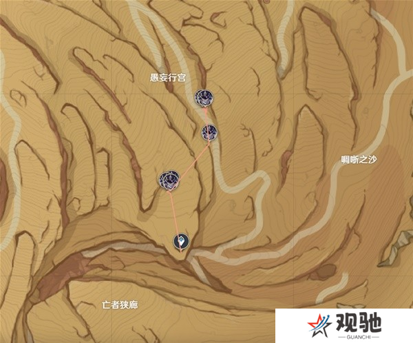 原神林尼角色怎么培养12