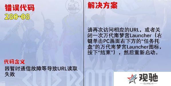 蓝色协议攻略大全2023 最新新手必备技巧总汇图片2