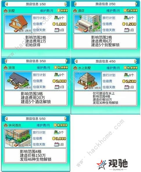 南国度假岛物语攻略大全 2023新手少走弯路技巧总汇图片1