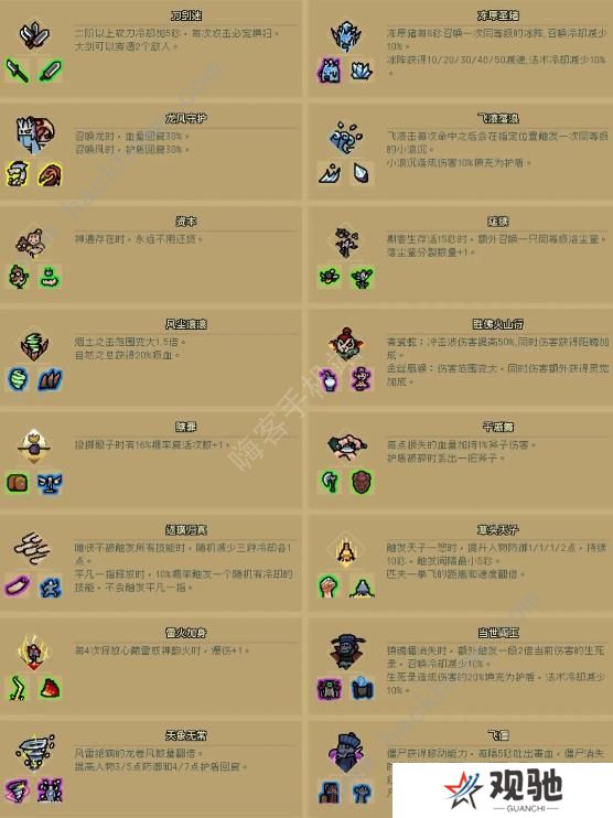 通神榜神通合成表 所有神通合成公式属性总汇图片2
