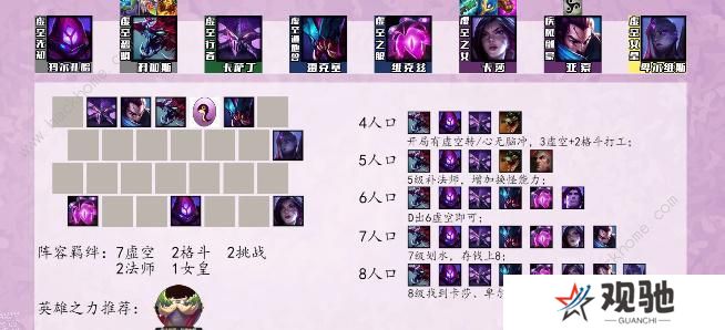 云顶之弈s9最强阵容排行榜 s9强势上分阵容组合推荐图片11