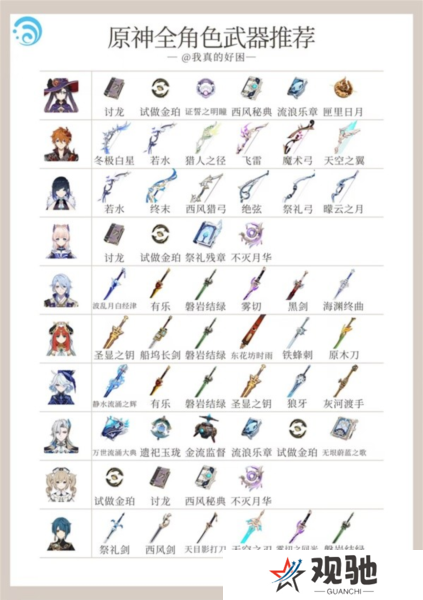 原神4.5版本全角色9