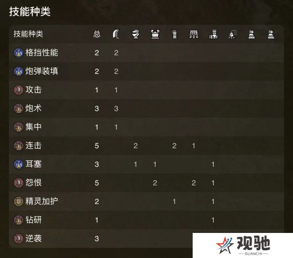 游侠网10