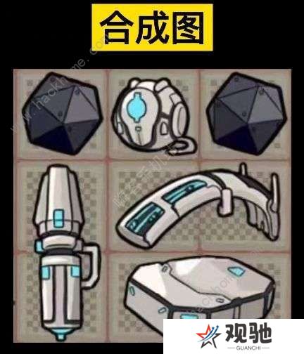 背包幸存者攻略大全 2022新手必备技巧总汇图片2
