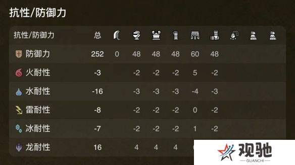 游侠网11
