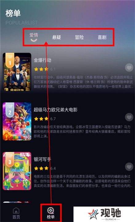 葱花影评截图