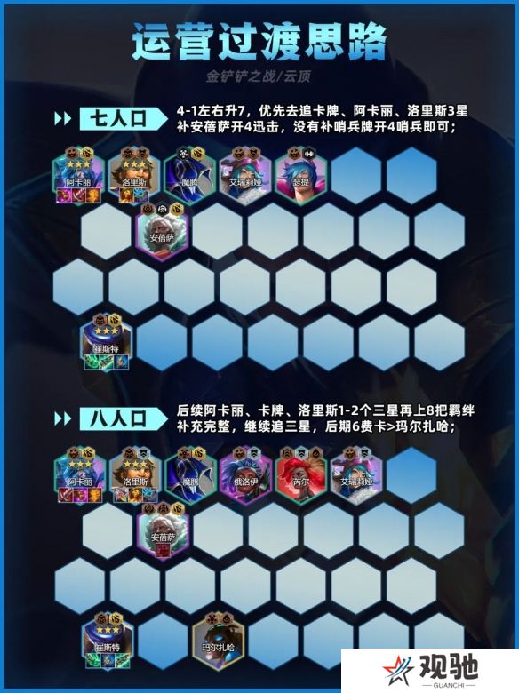 游侠网5