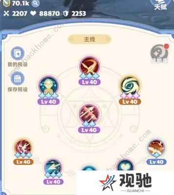 出发吧麦芬游侠技能搭配攻略 游侠最强阵容推荐图片1