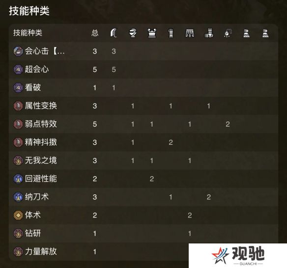 游侠网10