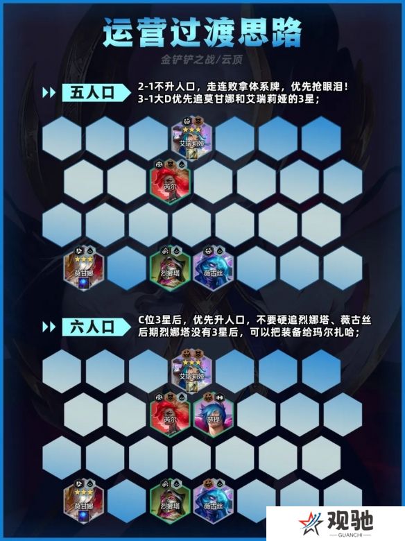 游侠网4