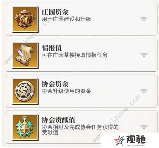 美食大乱斗攻略大全 新手少走弯路技巧总汇图片3