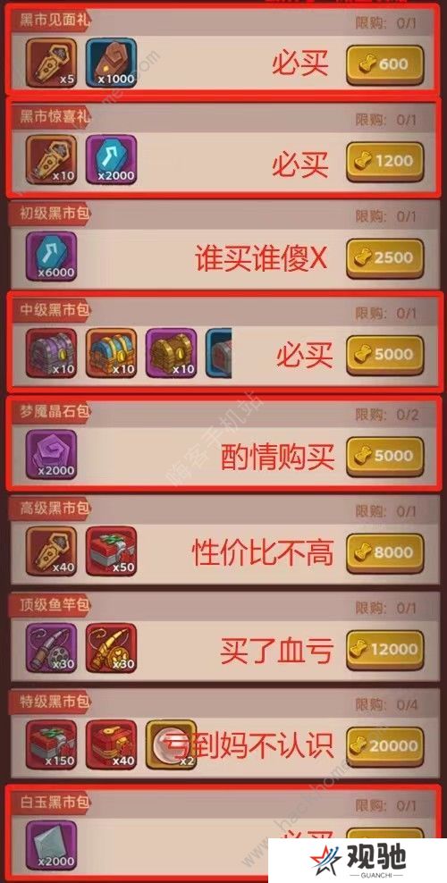咸鱼之王攻略大全2022 新手黑市必买推荐图片1