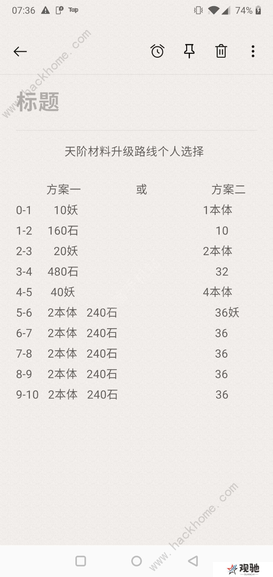 辰东群侠传手游攻略大全 新手少走弯路技巧总汇图片2