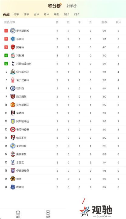 龙珠直播体育截图