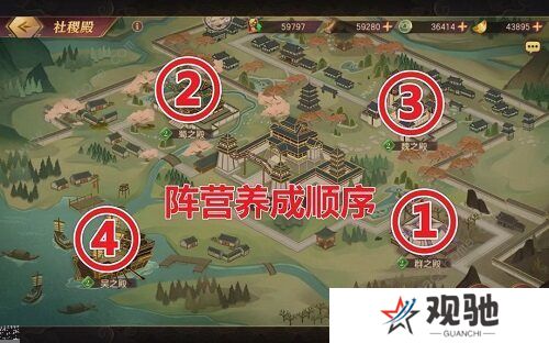 三国志幻想大陆晓战金鼓攻略大全 晓战金鼓全章节通关打法总汇图片3