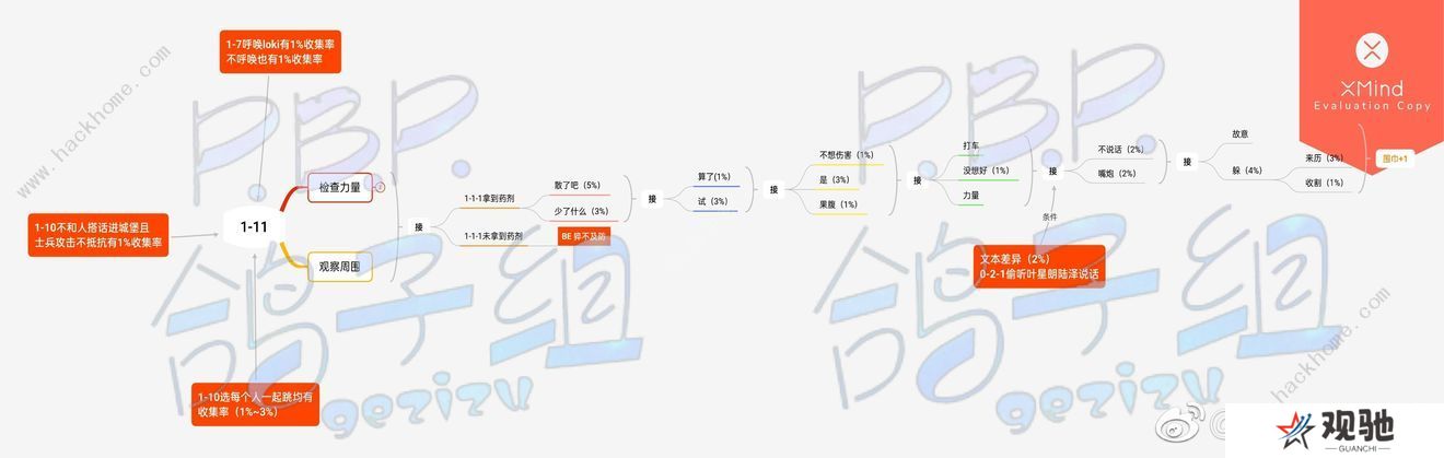 筑梦公馆全章节攻略大全 所有章节百分百达成总汇图片14