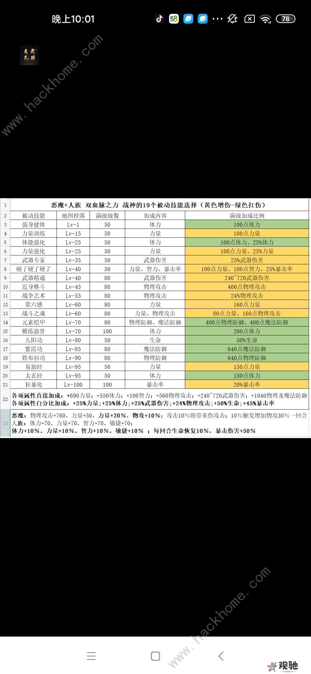 魔武无限天赋血脉选择推荐 新手最强开局技巧分享图片1