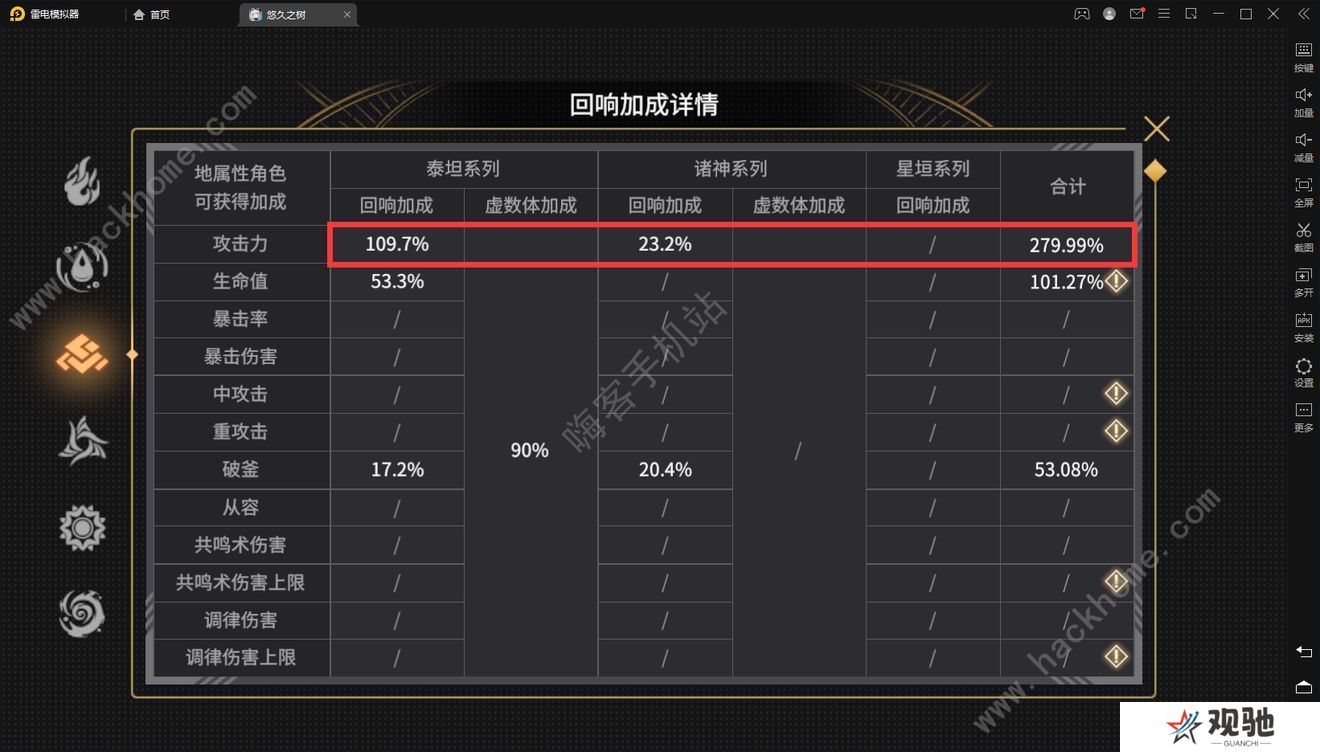 悠久之树土队攻略 土队阵容搭配推荐图片1