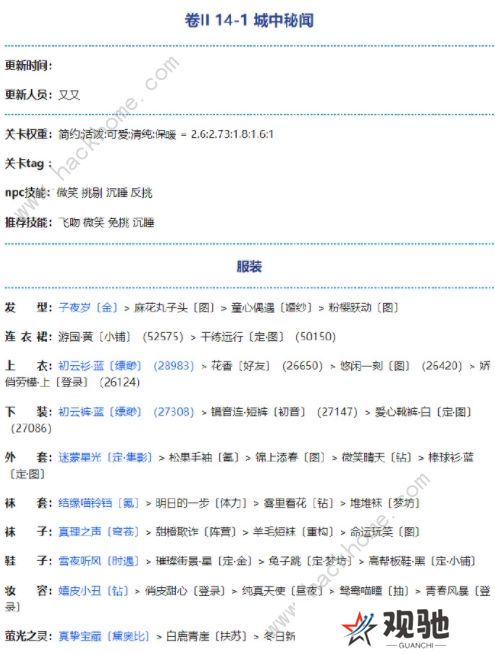 奇迹暖暖暗涌之潮攻略大全 第二卷第十四章全关卡高分搭配总汇图片1