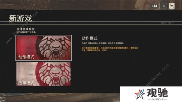 孤岛惊魂6攻略大全 新手技巧及任务通关总汇图片1