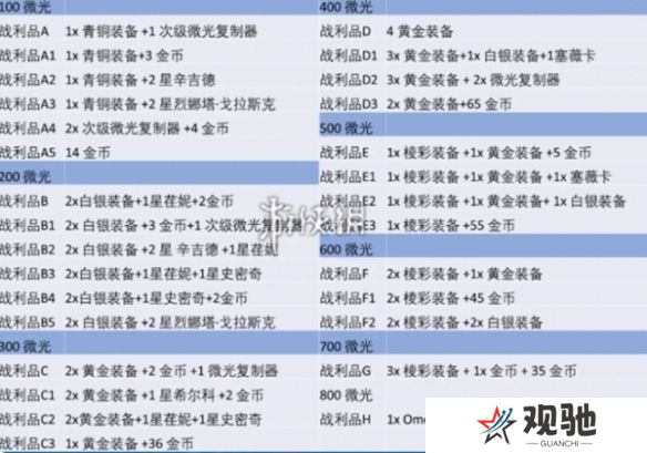 游侠网4