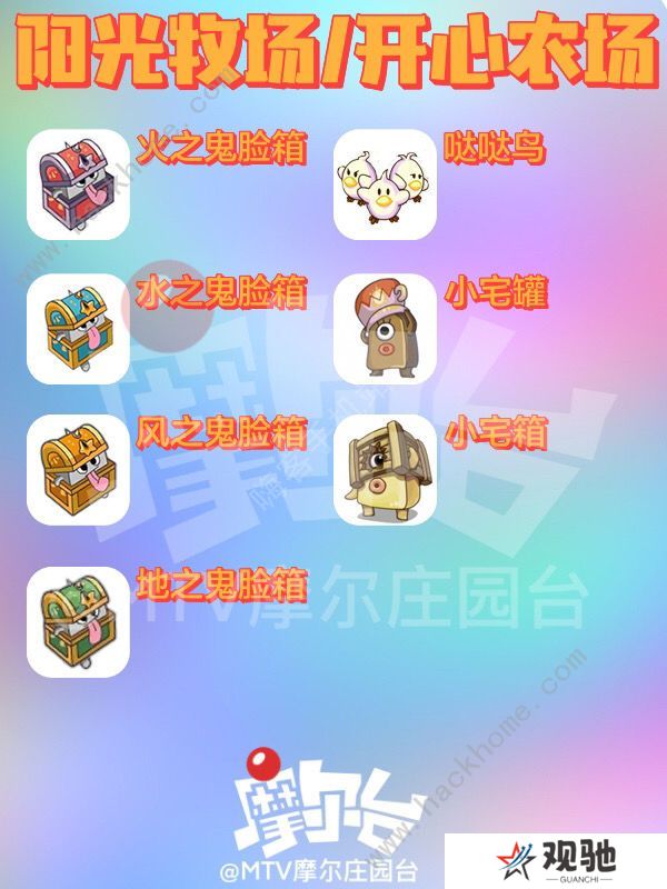 摩尔庄园精灵分布大全 勇士精灵全地图位置总汇图片4