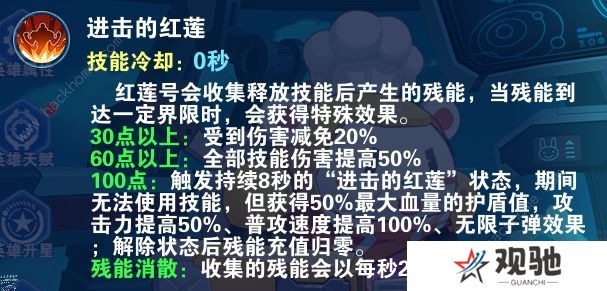 小小突击队2攻略大全 最强英雄排名推荐图片2