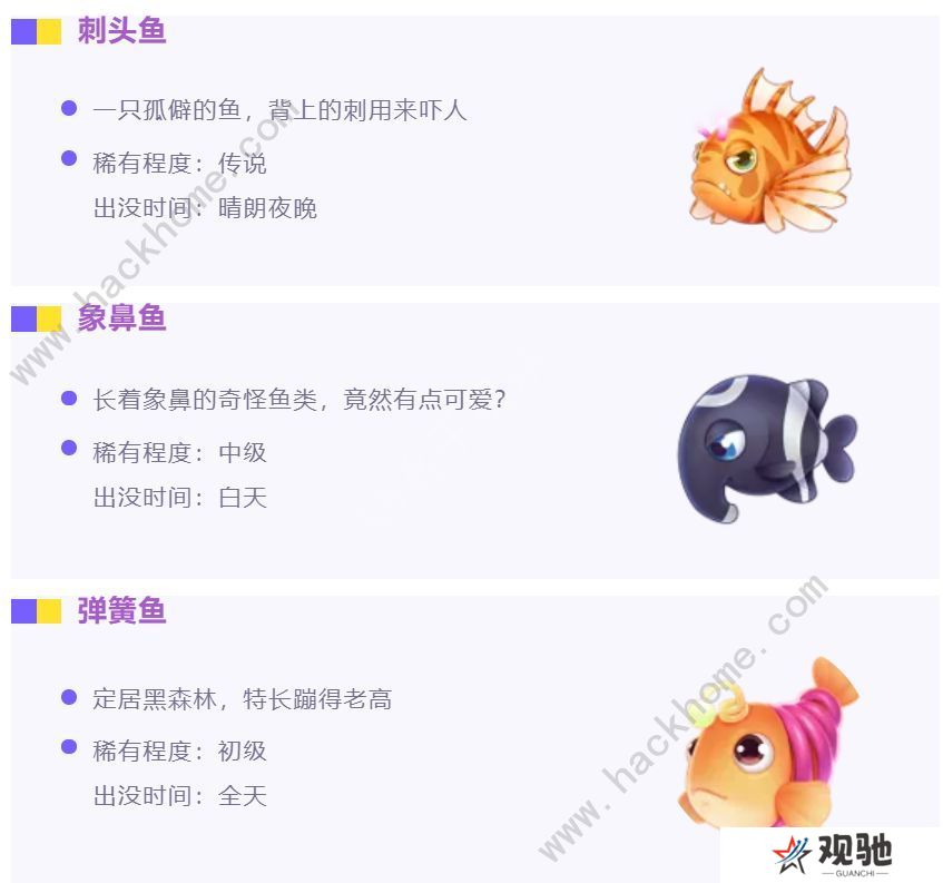 摩尔庄园黑森林超详细攻略：鱼种、资源分布、黑色产物、毛毛头总汇图片2