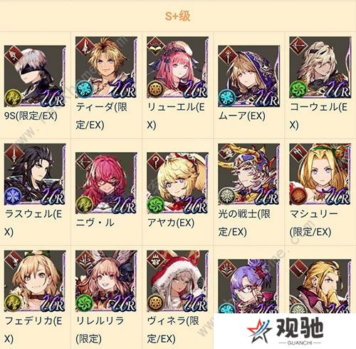 FFBE幻影战争攻略大全 wkik角色排行榜图片2