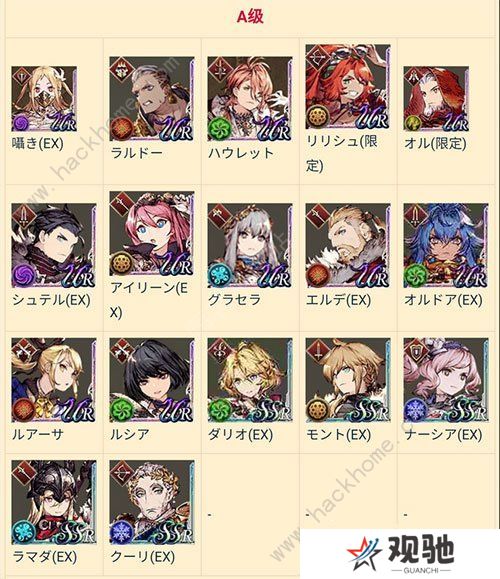 FFBE幻影战争攻略大全 wkik角色排行榜图片4