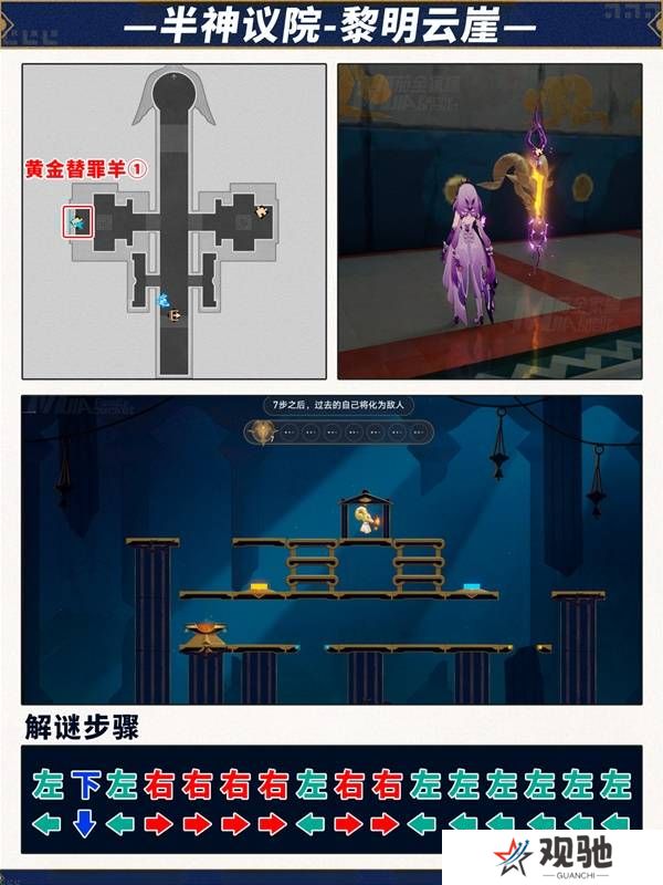 崩坏星穹铁道3.2黄金替罪羊第1-6关攻略大全图片2