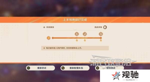 原神无极限超激格斗赛第1-5天高分攻略大全图片3