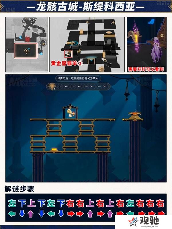 崩坏星穹铁道3.2黄金替罪羊第1-6关攻略大全图片7