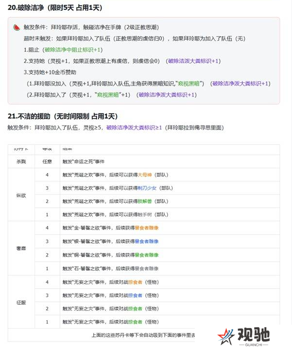 苏丹的游戏拜玲耶支线攻略   拜玲耶剧情全流程攻略图片7