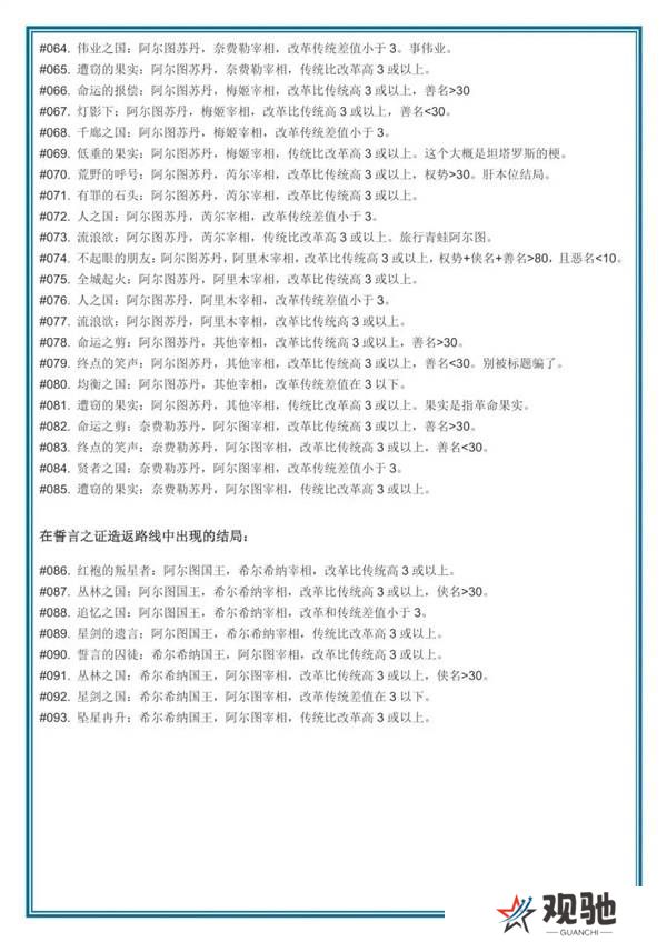 苏丹的游戏结局攻略大全   逃亡