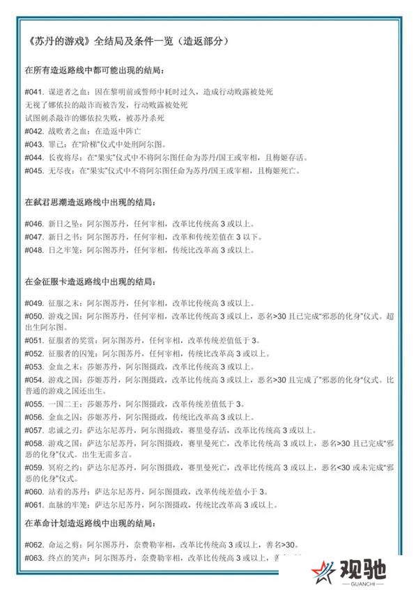 苏丹的游戏结局攻略大全   逃亡