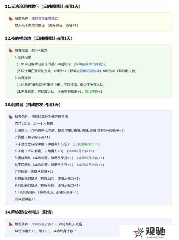 苏丹的游戏拜玲耶支线攻略   拜玲耶剧情全流程攻略图片4
