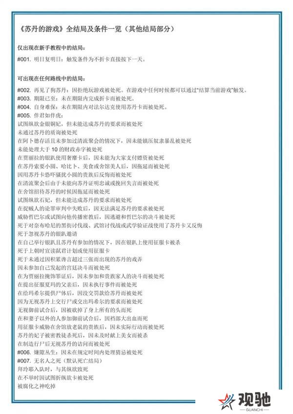 苏丹的游戏结局攻略大全   逃亡