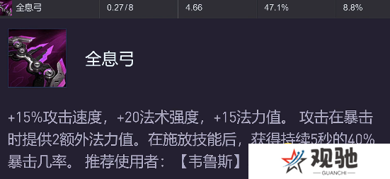 游侠网8