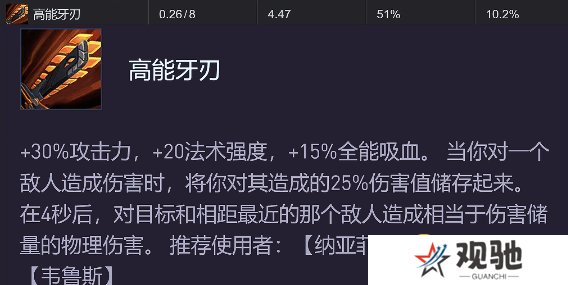 游侠网6