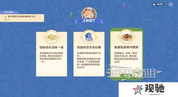 原神和旋舞剧满奖励攻略   海薇玛映影欢乐城攻略总汇图片13
