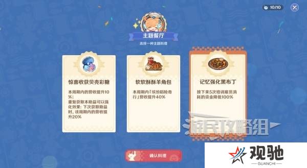 原神和旋舞剧满奖励攻略   海薇玛映影欢乐城攻略总汇图片9